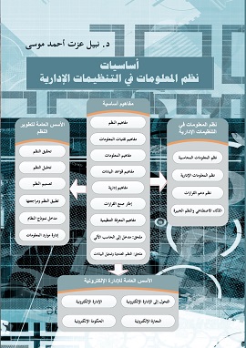 أساسيات نظم المعلومات في التنظيمات الإدارية