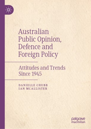 Australian Public Opinion, Defence and Foreign Policy : Attitudes and Trends Since 1945