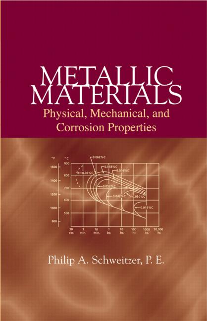 Metallic Materials: Physical, Mechanical, and Corrosion Properties