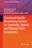 Structural Health Monitoring System for Synthetic, Hybrid and Natural Fiber Composites