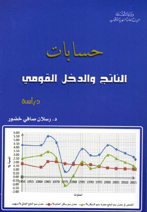 حسابات الناتج والدخل القومي