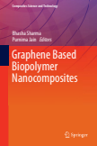 Graphene Based Biopolymer Nanocomposites